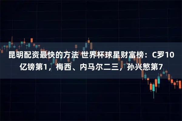 昆明配资最快的方法 世界杯球星财富榜：C罗10亿镑第1，梅西、内马尔二三，孙兴慜第7